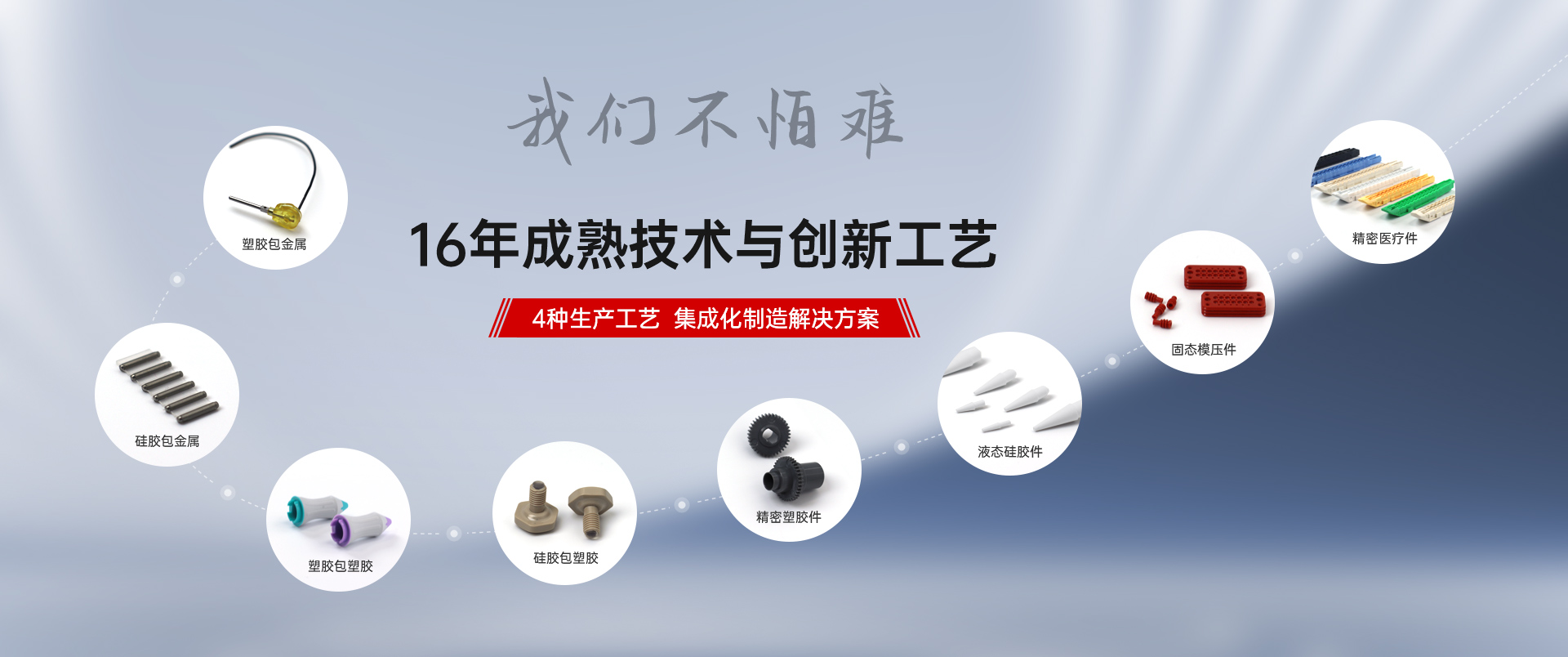 16年成熟技术与创新工艺